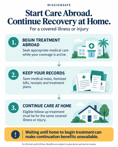 Care abroad, recovery at home
